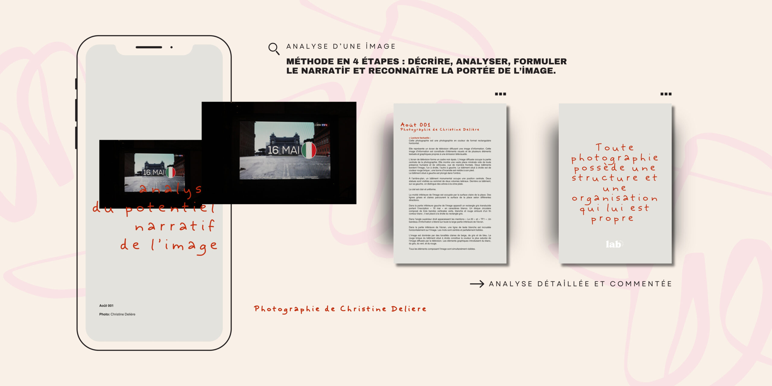 Tablette présentant l'analyse du potentiel narratif de l’image, photographie de Christine Delière.
