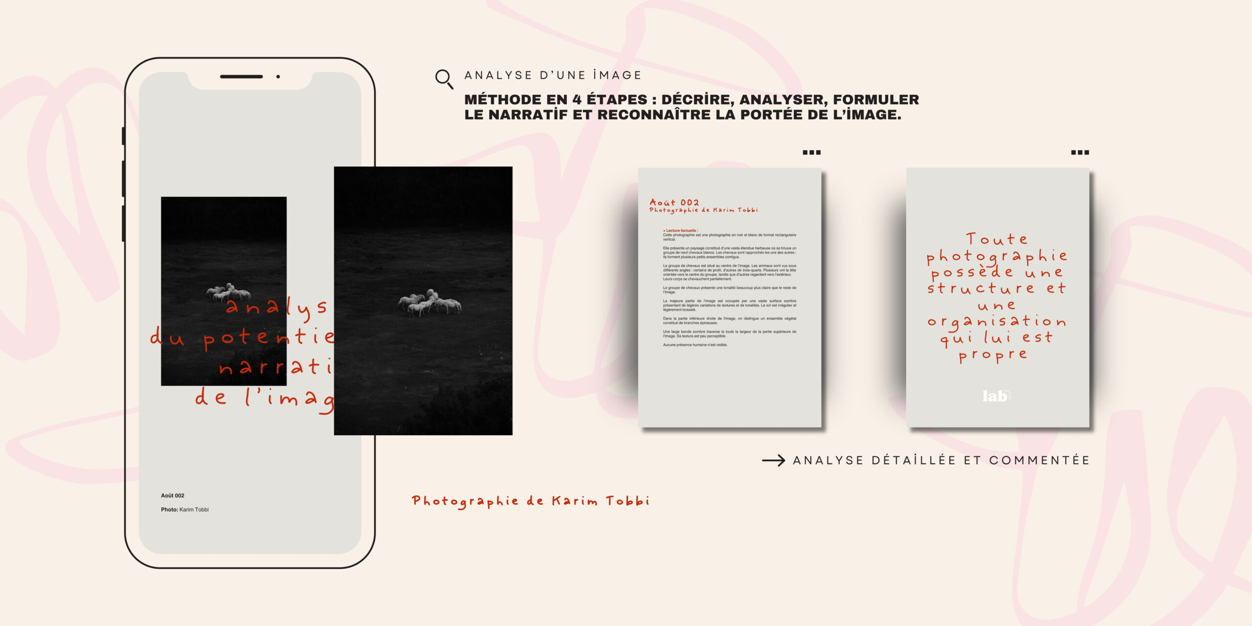 Tablette présentant l'analyse du potentiel narratif de l’image, photographie de Karim Tobbi.