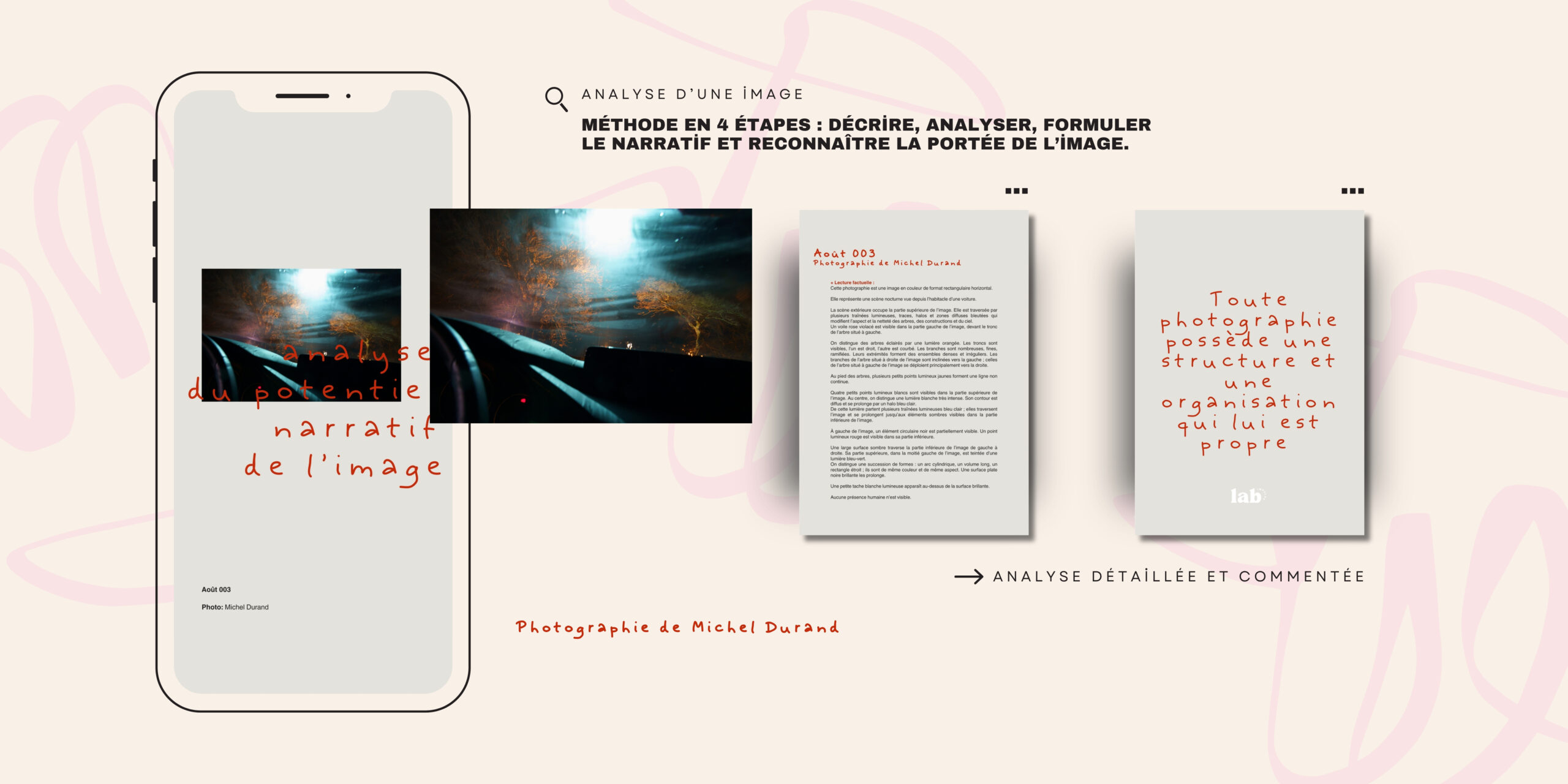 Tablette présentant l'analyse du potentiel narratif de l’image, photographie de Michel Durand.