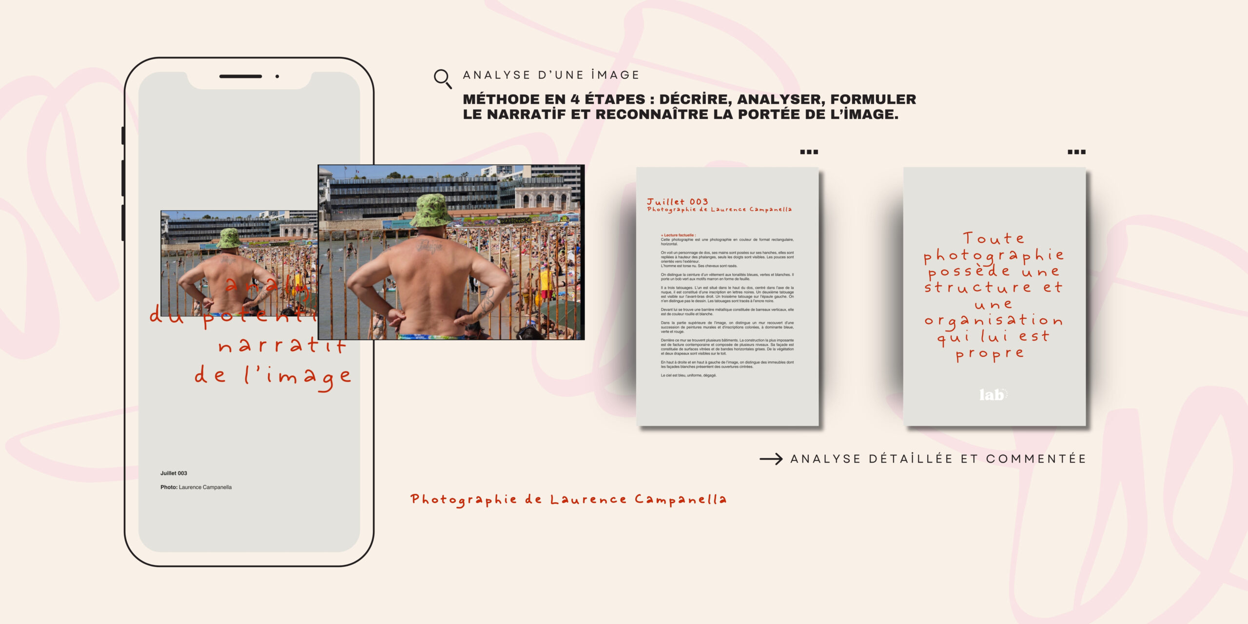 Tablette présentant l'analyse du potentiel narratif de l’image, photographie de Laurence Campanella.