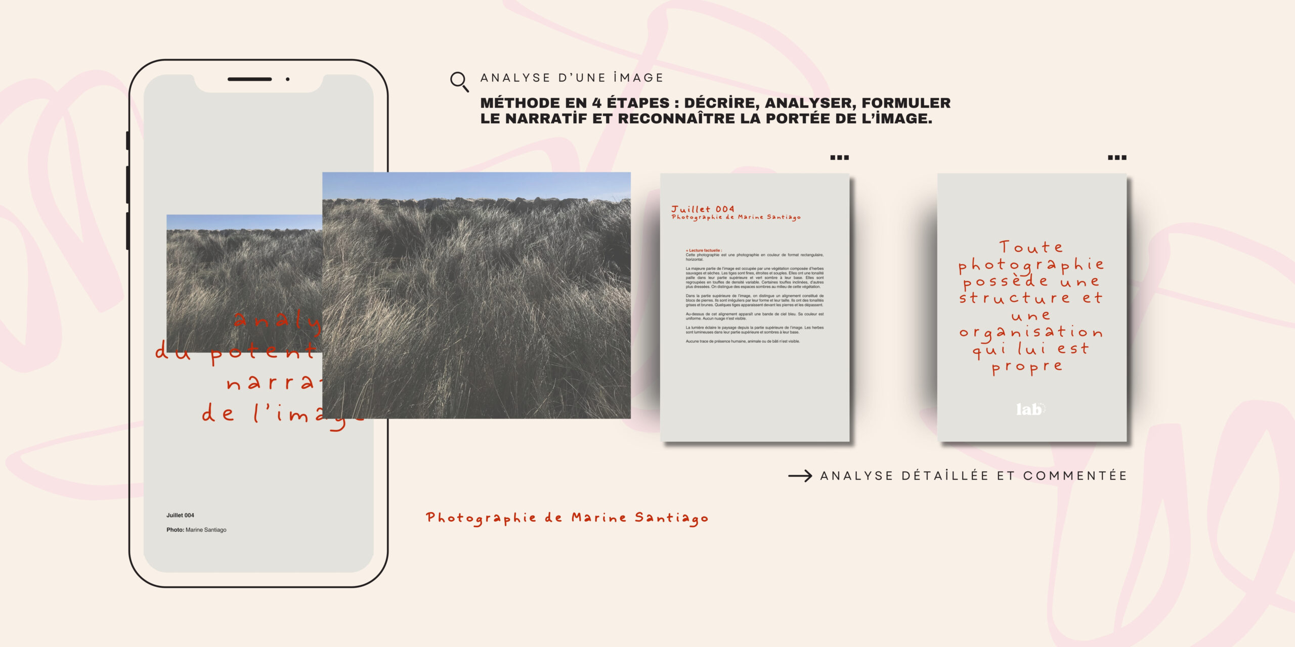 Tablette présentant l'analyse du potentiel narratif de l’image, photographie de Marine Santiago.