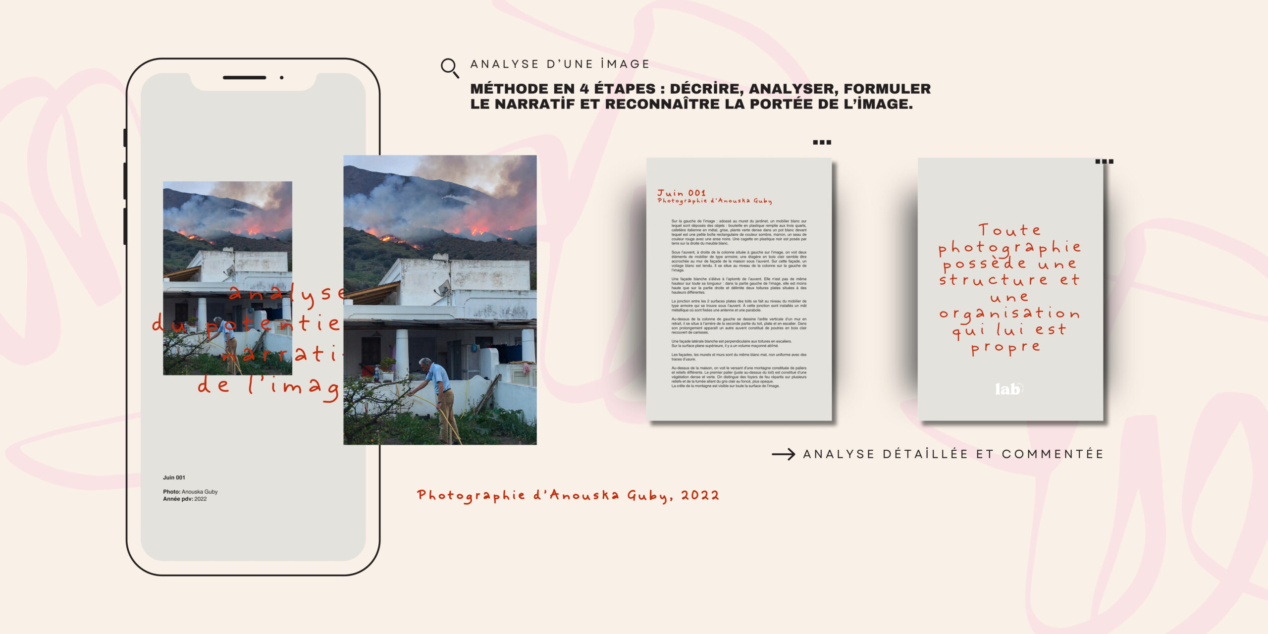 Tablette présentant l'analyse du potentiel narratif de l’image, photographie d'Anouska Guby.