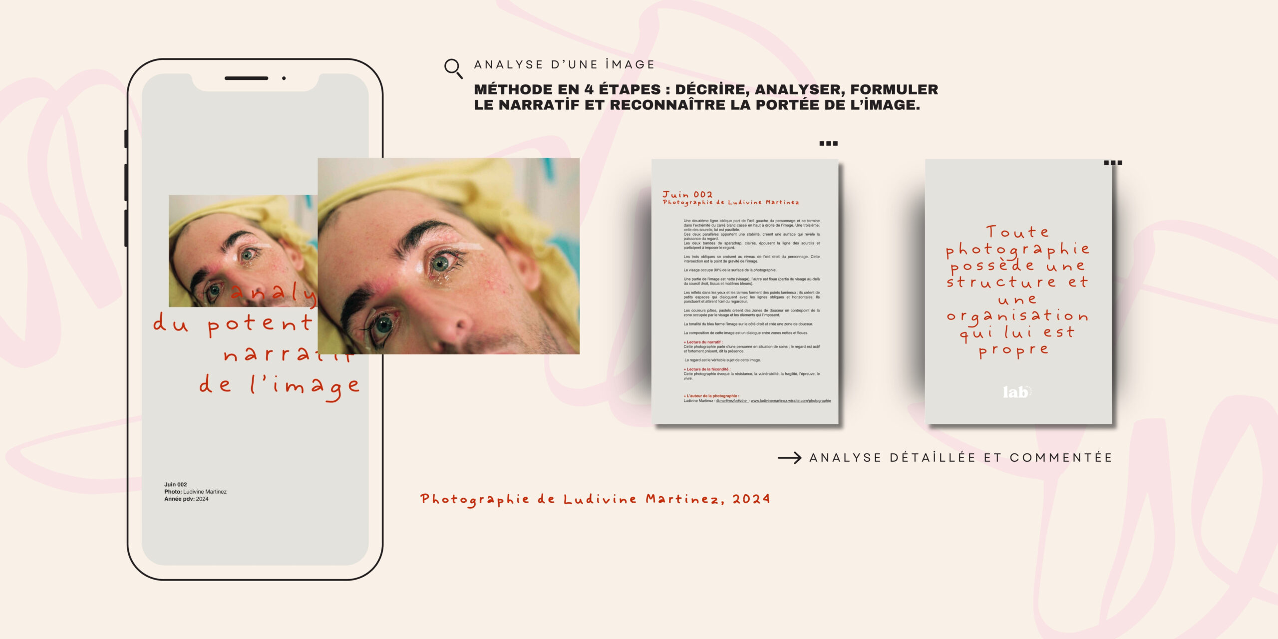 Tablette présentant l'analyse du potentiel narratif de l’image, photographie de Ludivine Martinez.