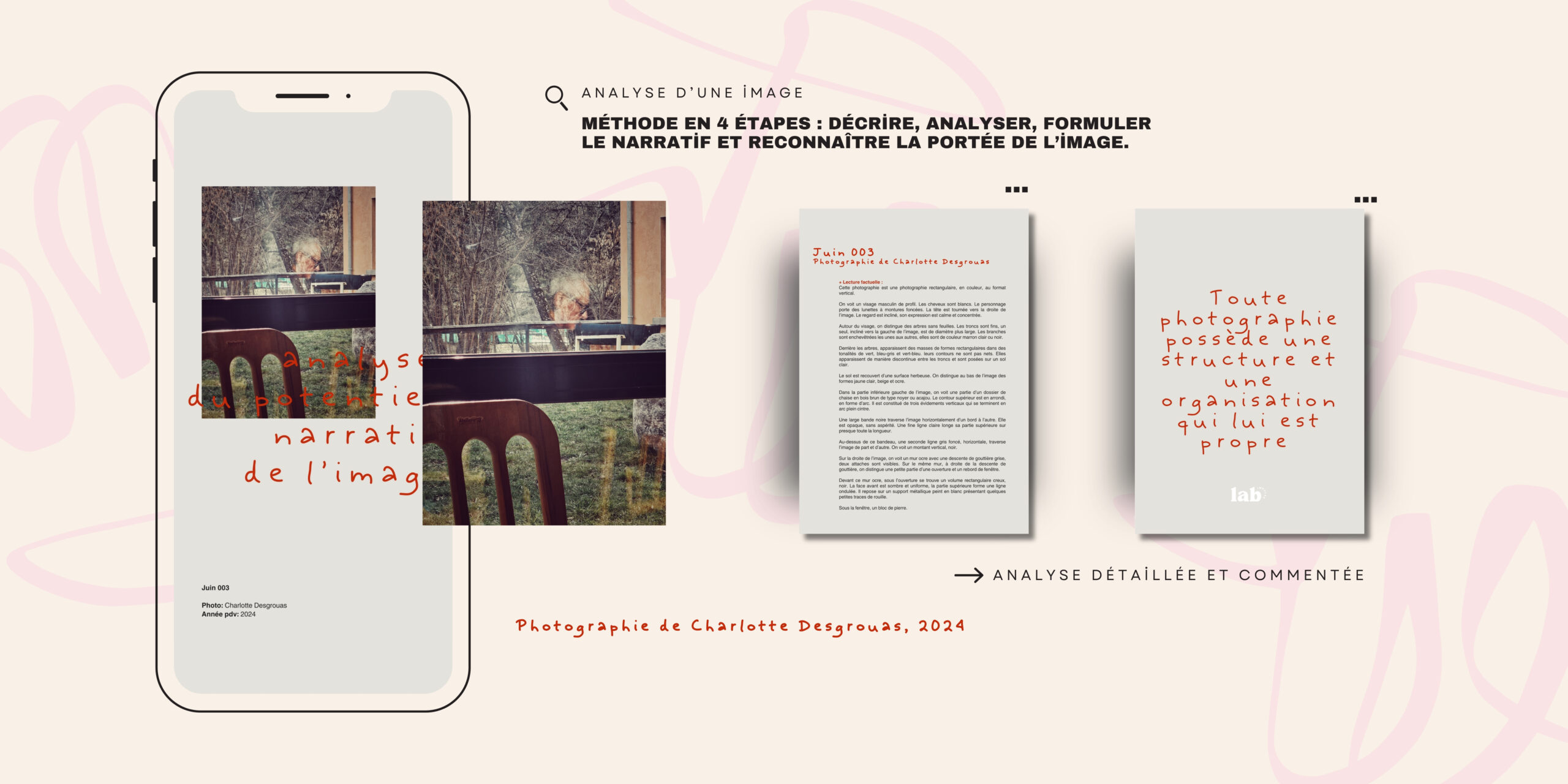 Tablette présentant l'analyse du potentiel narratif de l’image, photographie de Charlotte Desgrouas.