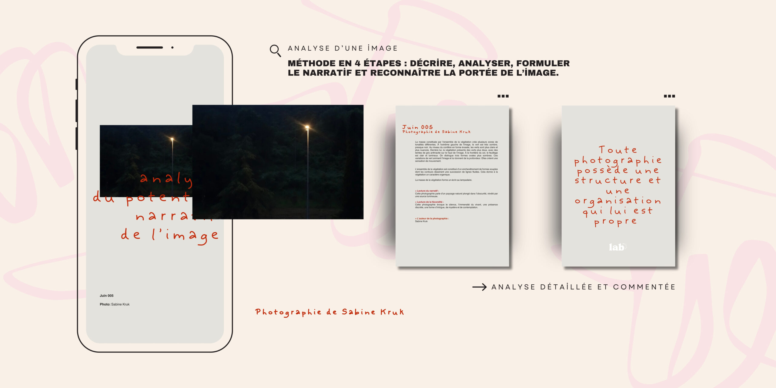 Tablette présentant l'analyse du potentiel narratif de l’image, photographie de Sabine Kruk.