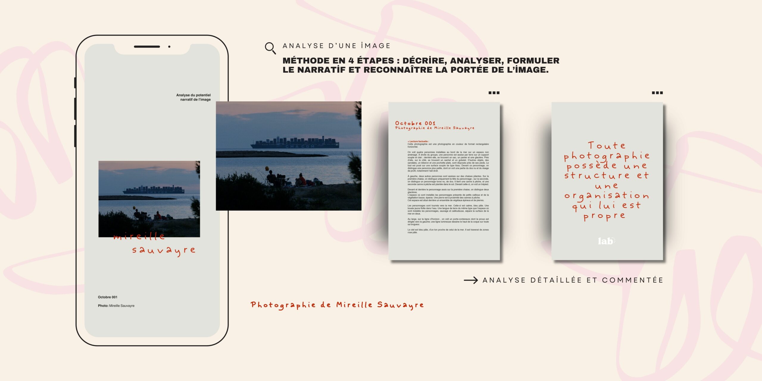 Tablette présentant l'analyse du potentiel narratif de l’image, photographie de Mireille Sauvayre.