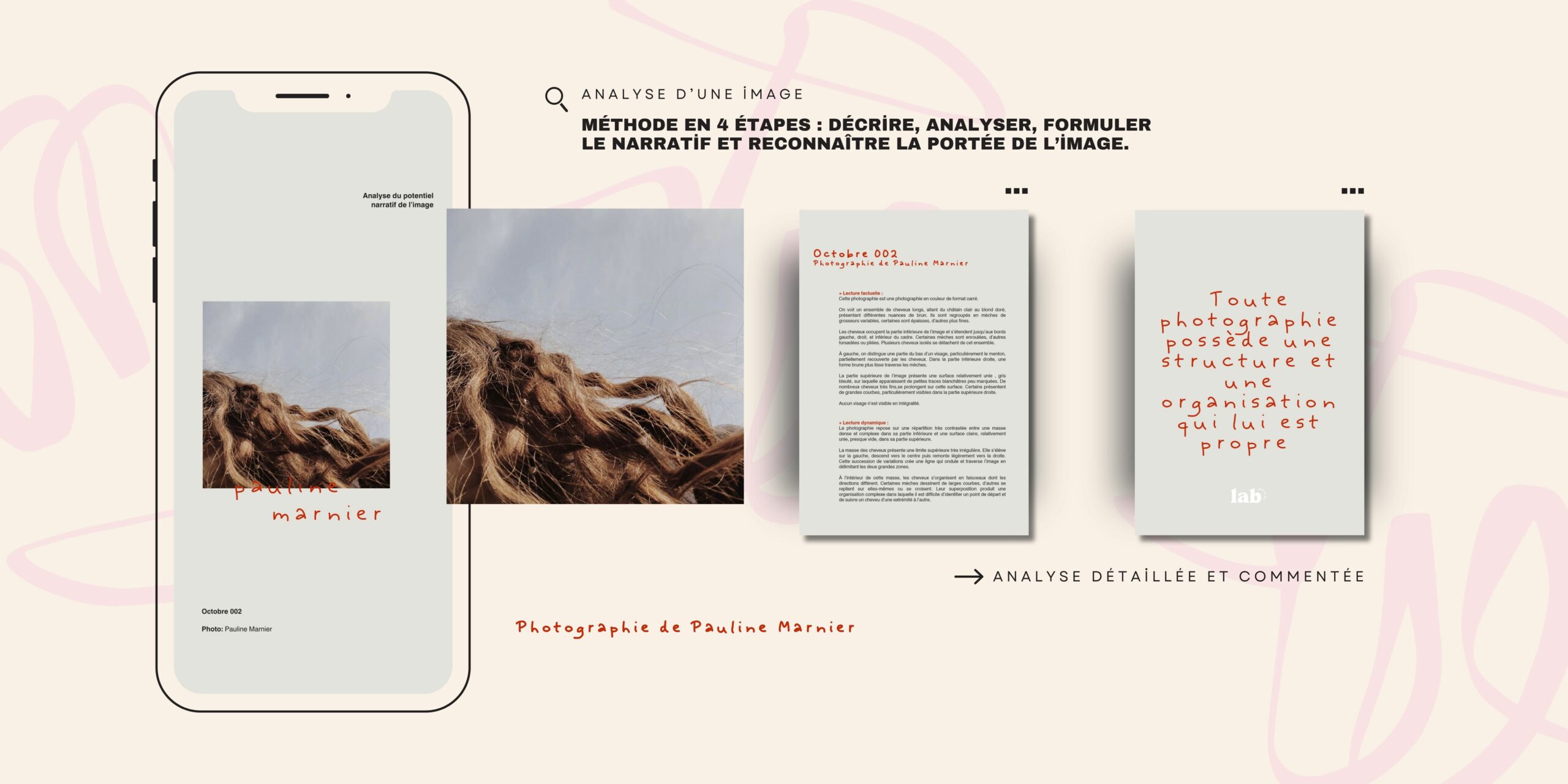Tablette présentant l'analyse du potentiel narratif de l’image, photographie de Pauline Marnier.